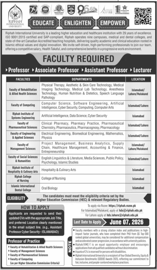 Riphah International University - Faculty Required Multiple Campuses - Multiple Cities