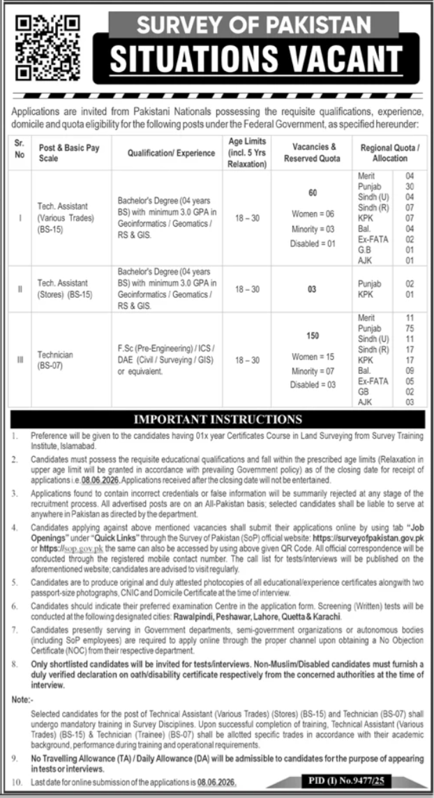 Survey of Pakistan - Tech Assistant & Technician BPS-15/07 - Multiple Cities