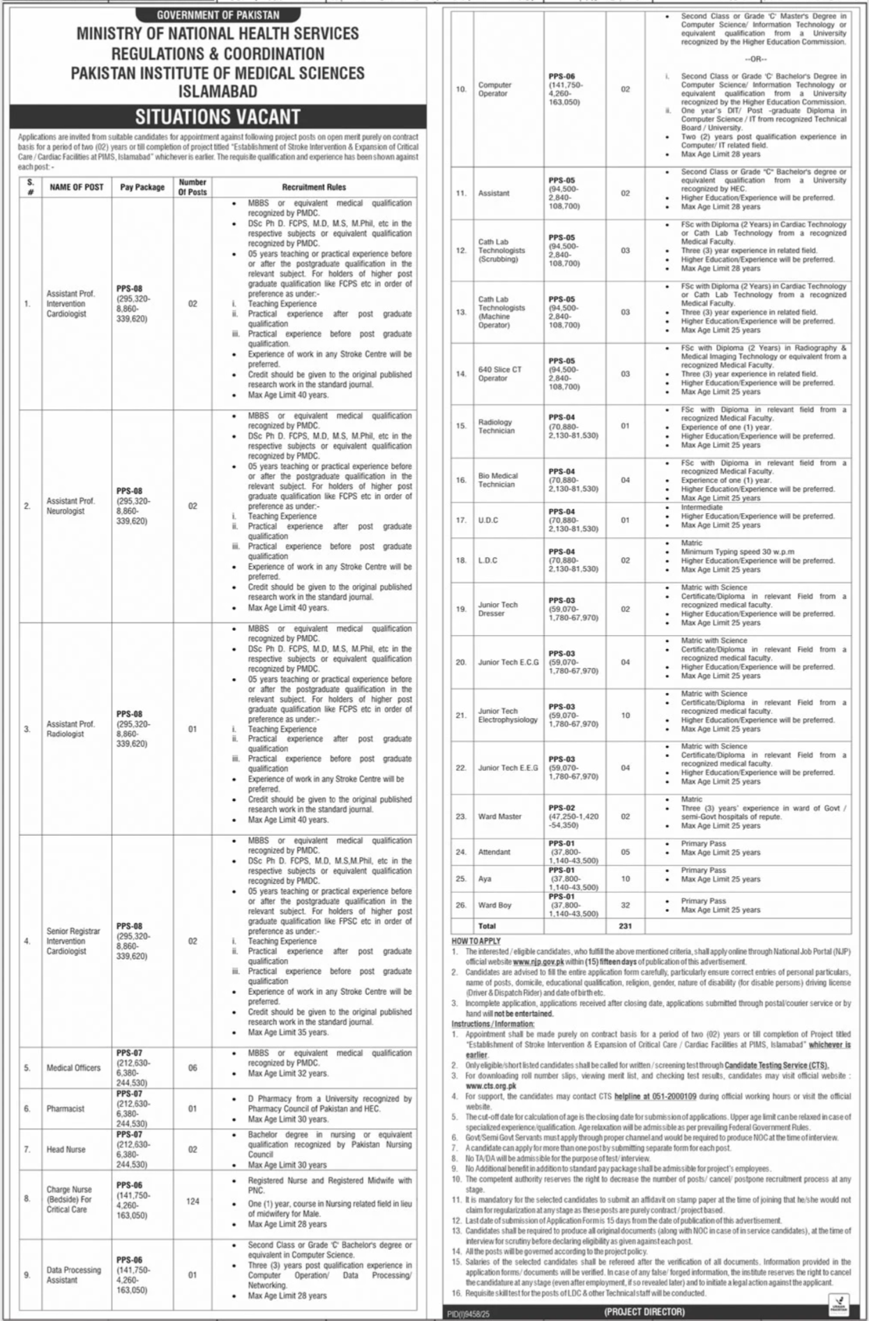PIMS Islamabad - 231 Medical & Admin Posts Project Basis - Islamabad