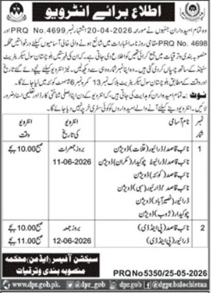 Balochistan Mansoobah Bandi o Tarqiati Mahkama - Interview for BPS-01 to BPS-04 - Quetta