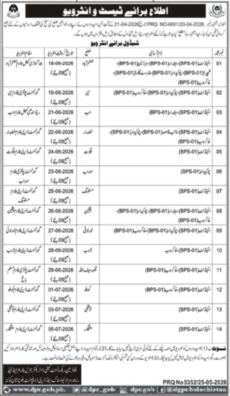 Balochistan Various Departments - Interview Schedule BPS-01 - Quetta