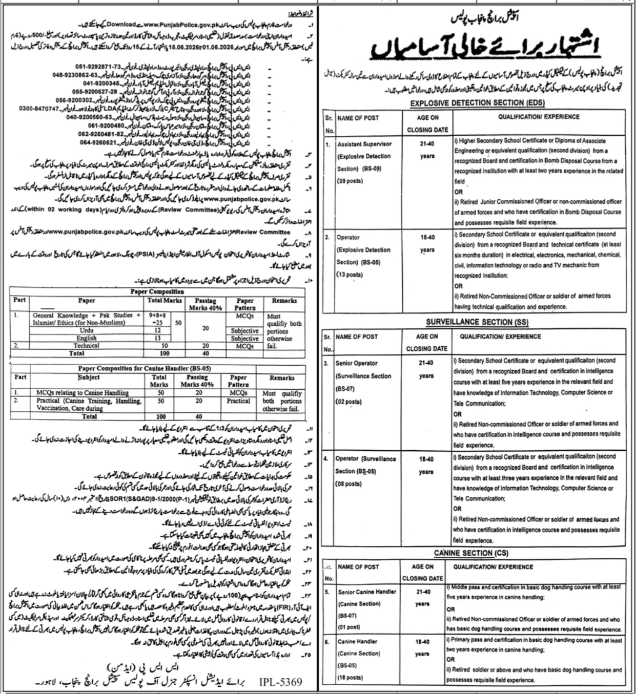 Punjab Police - Explosive Detection, Surveillance & Canine Section Multiple Posts - Lahore