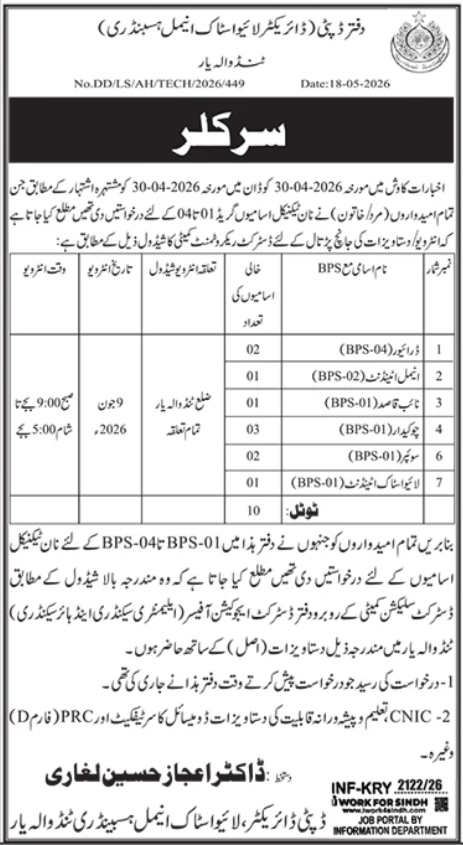 Livestock & Fisheries Department Tando Allahyar - 10 Posts BPS-01 to BPS-04 Circular - Tando Allahyar