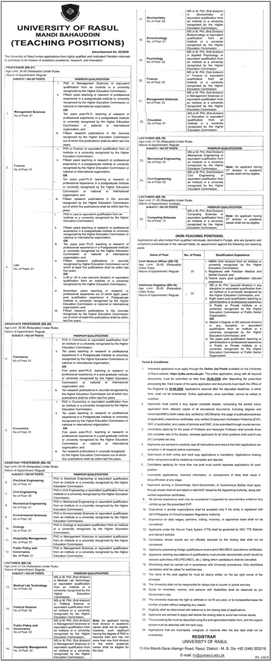 University of Rasul Mandi Bahauddin - Teaching & Non-Teaching Positions Adv No 02/2026 - Mandi Bahauddin