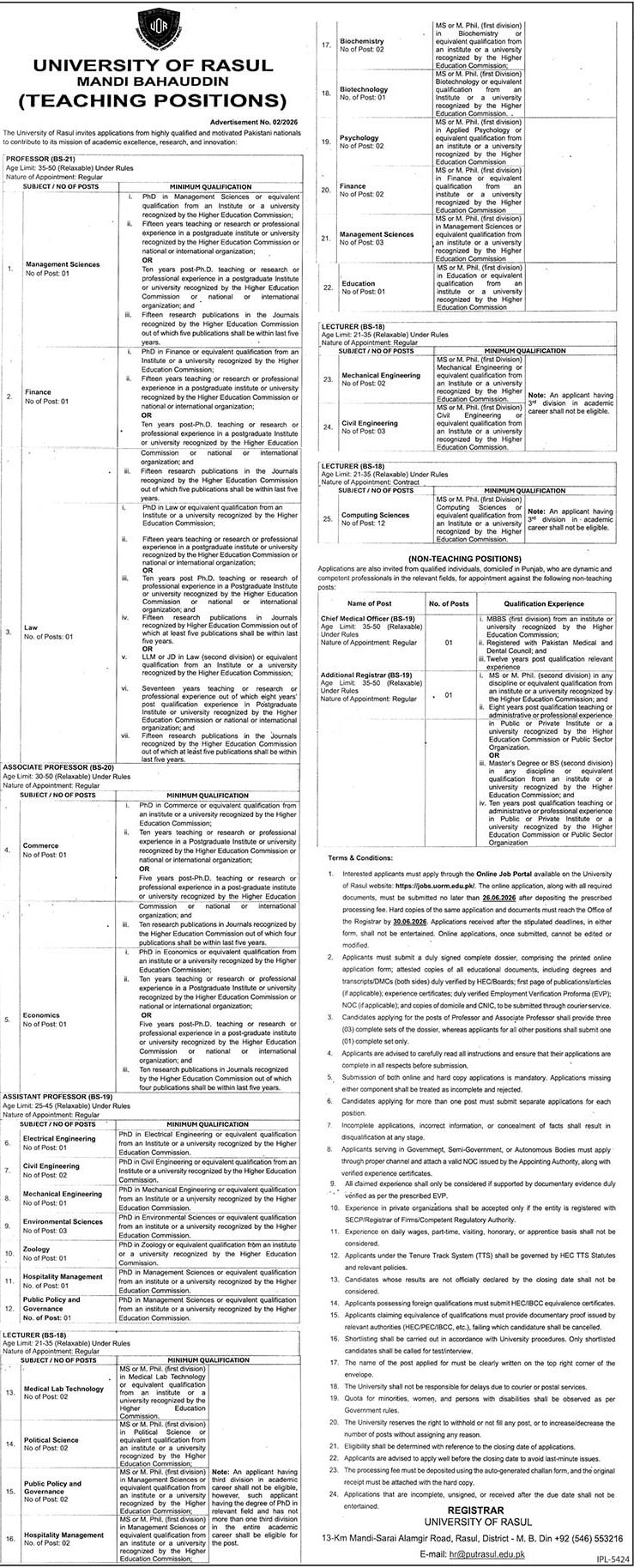 University of Rasul - Teaching & Non-Teaching Positions - Mandi Bahauddin
