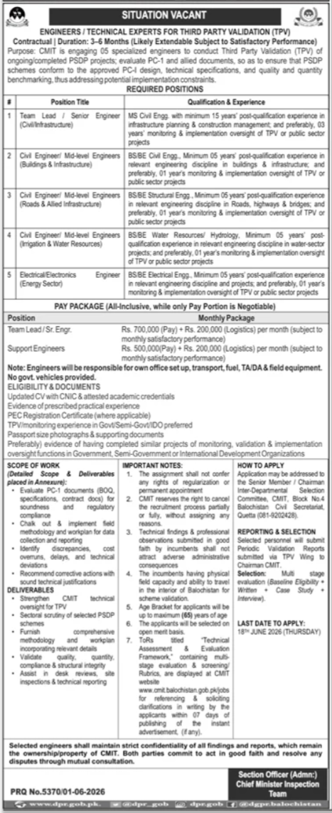 Engineers/Technical Experts for Third Party Validation - CMIT Balochistan - Quetta