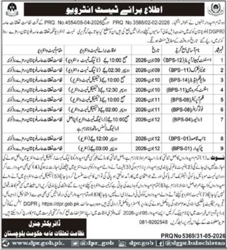 Test Interview Schedule - Multiple Posts DGPR Balochistan - Quetta