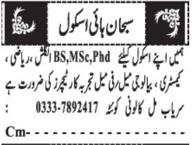 Teachers Required - Subhan High School - Saryab Road