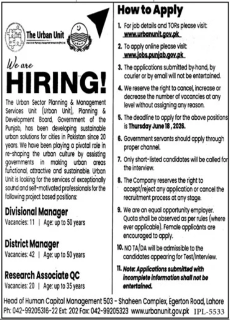 Multiple Posts - The Urban Unit Punjab - Lahore