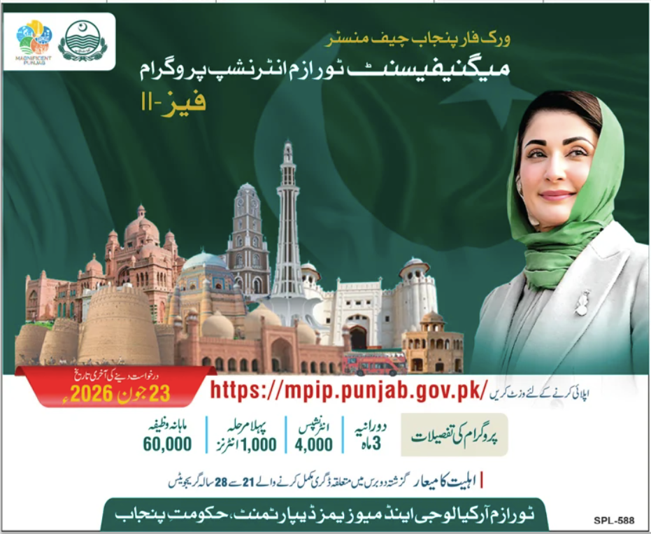 CM Punjab Tourism Internship Program Phase-II - 4000 Interns - Multiple Cities
