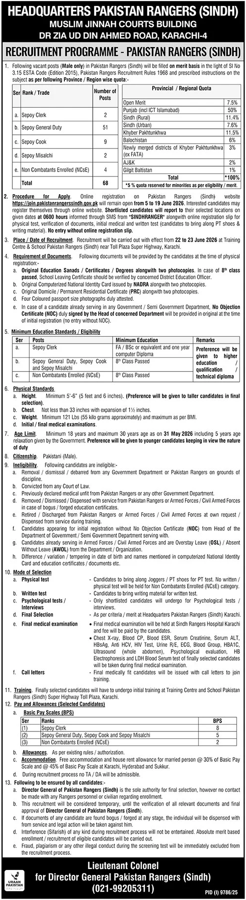 Recruitment Programme - Pakistan Rangers Sindh 68 Posts Male Only - Karachi