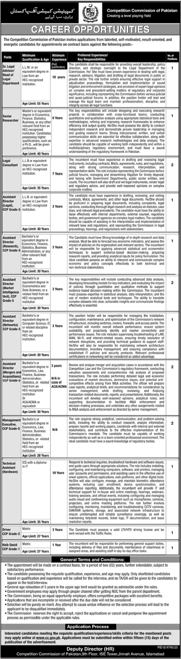 Multiple Posts - Competition Commission of Pakistan - Islamabad