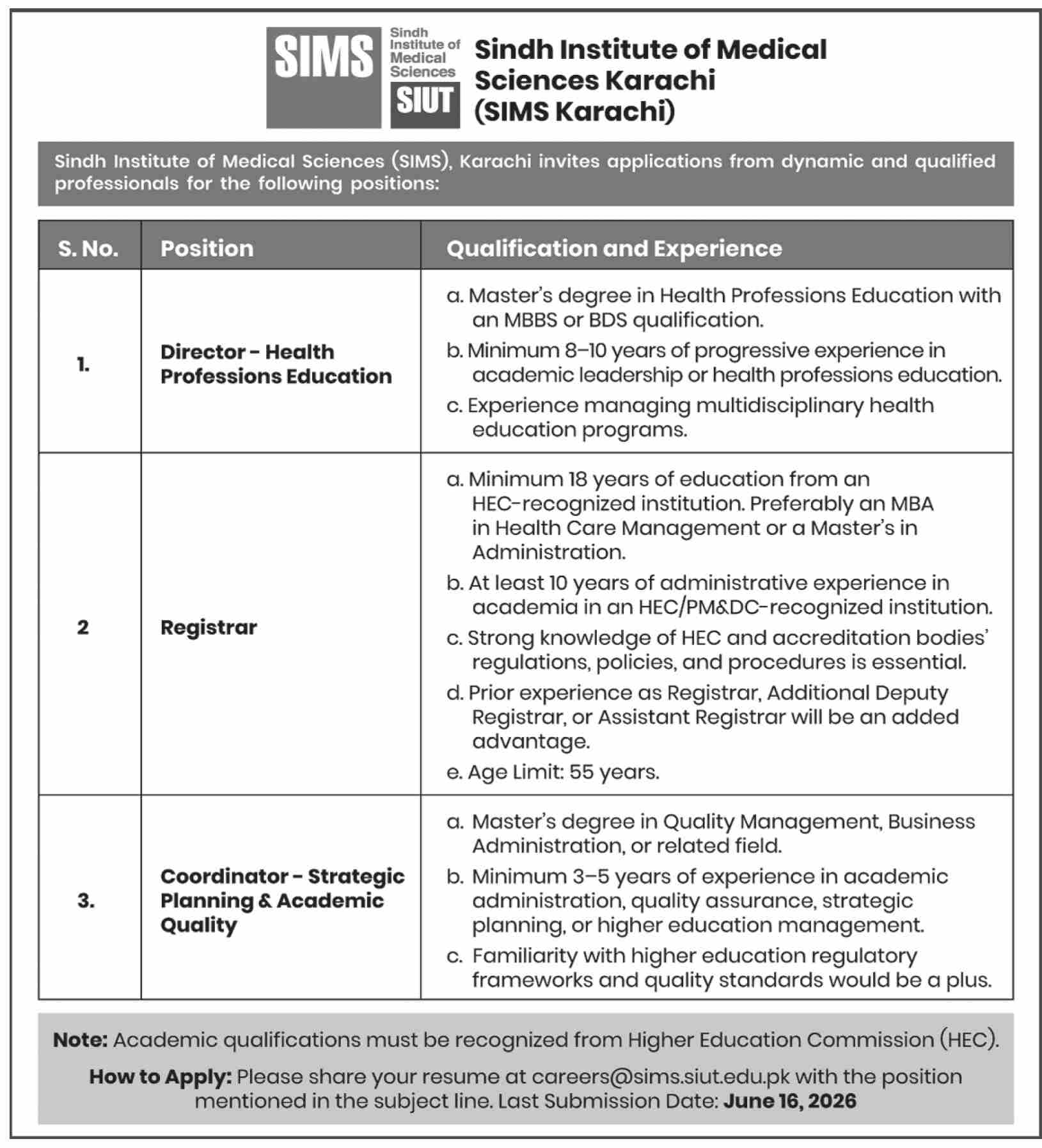 SIMS Faculty Jobs Karachi - Karachi