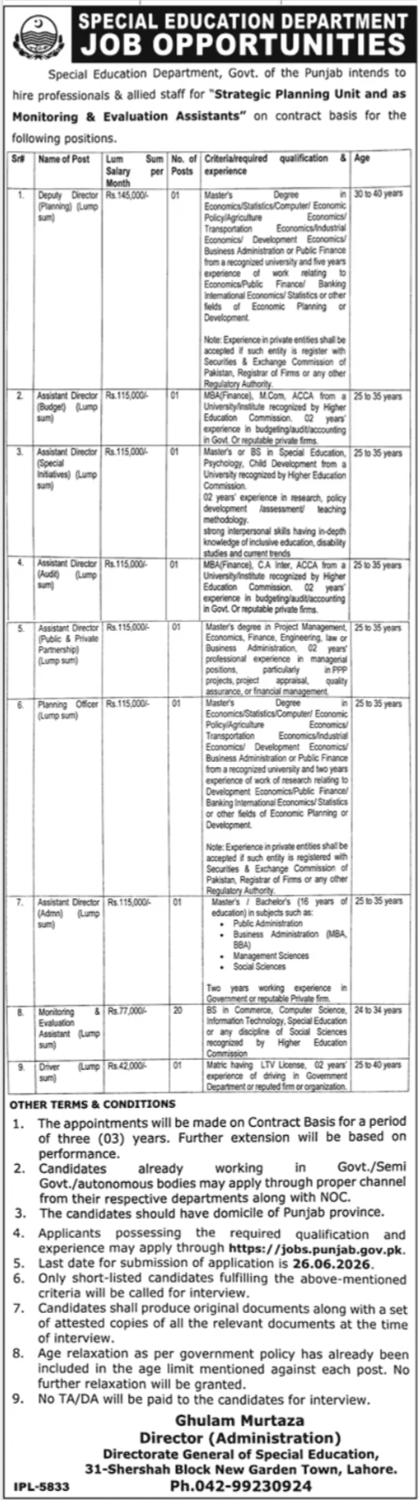 Special Education Department Punjab Contract Jobs BPS-17 to BPS-20 - Lahore