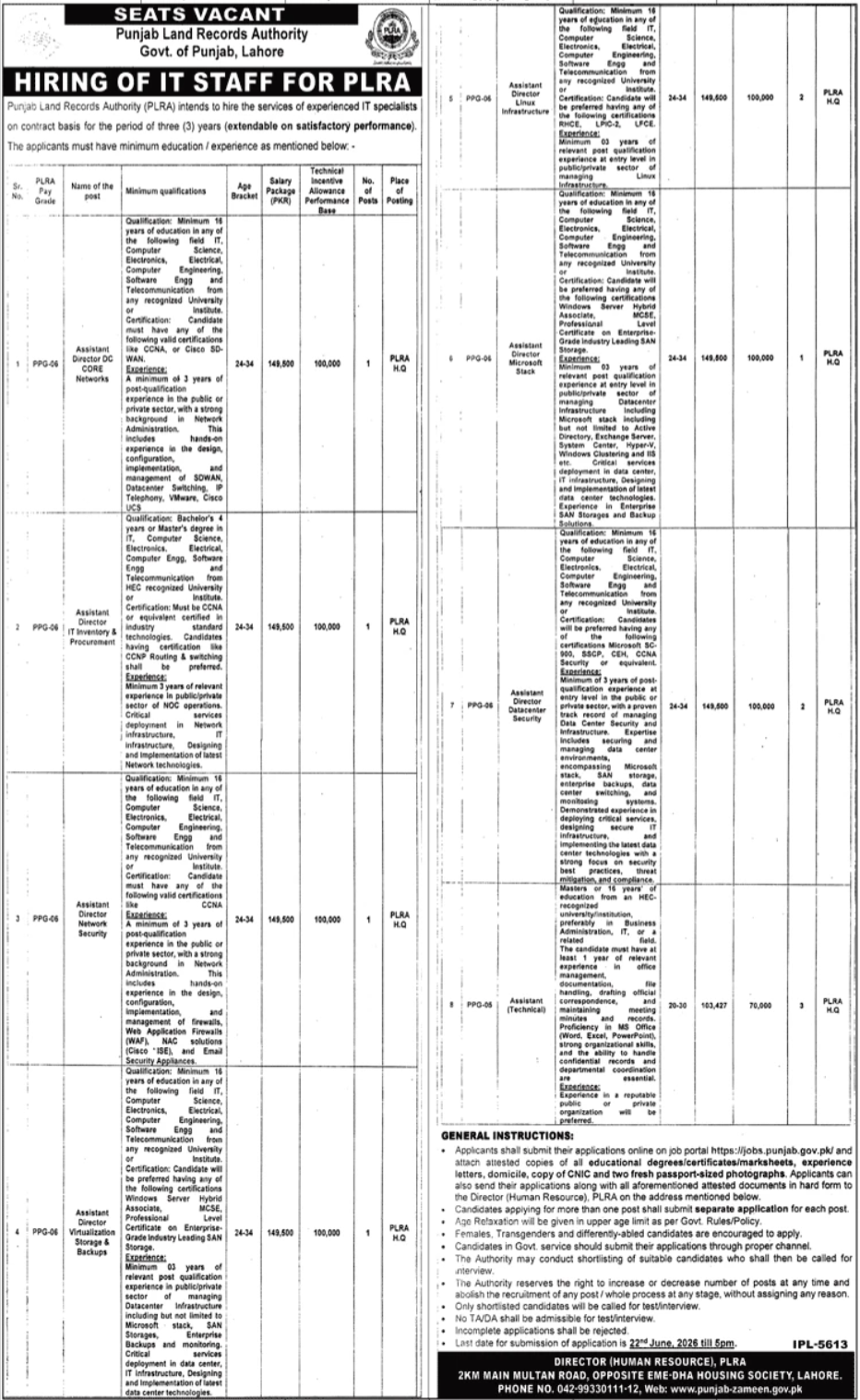 PLRA Punjab IT Staff Jobs Assistant Director PPG-06 Lahore - Lahore