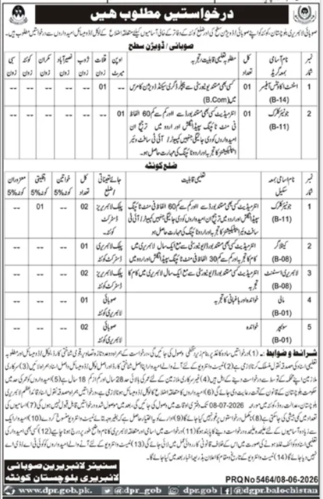 Balochistan Govt BPS-14 to BPS-01 Multiple Department Jobs - Quetta