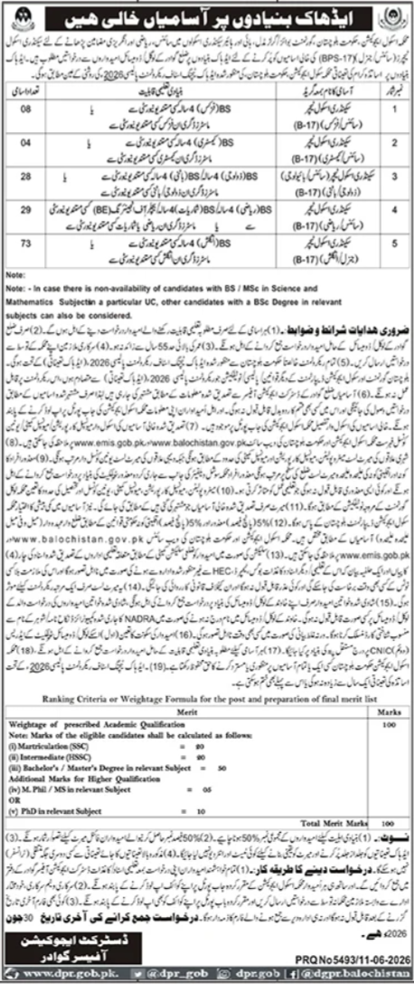 Port Qasim Authority CFO Chief Auditor Director Tax Projects Legal HR BPS-20 Jobs - Karachi