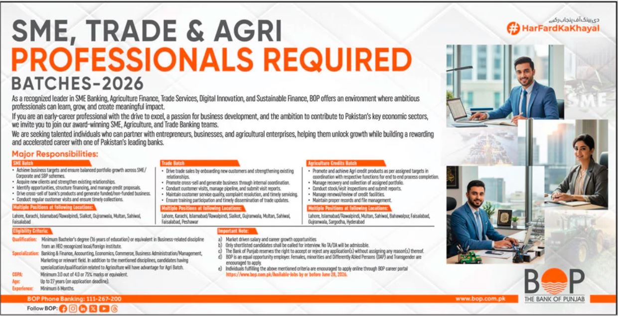Bank of Punjab BOP SME Trade Agri Professionals Required Batches 2026 - Multiple Cities
