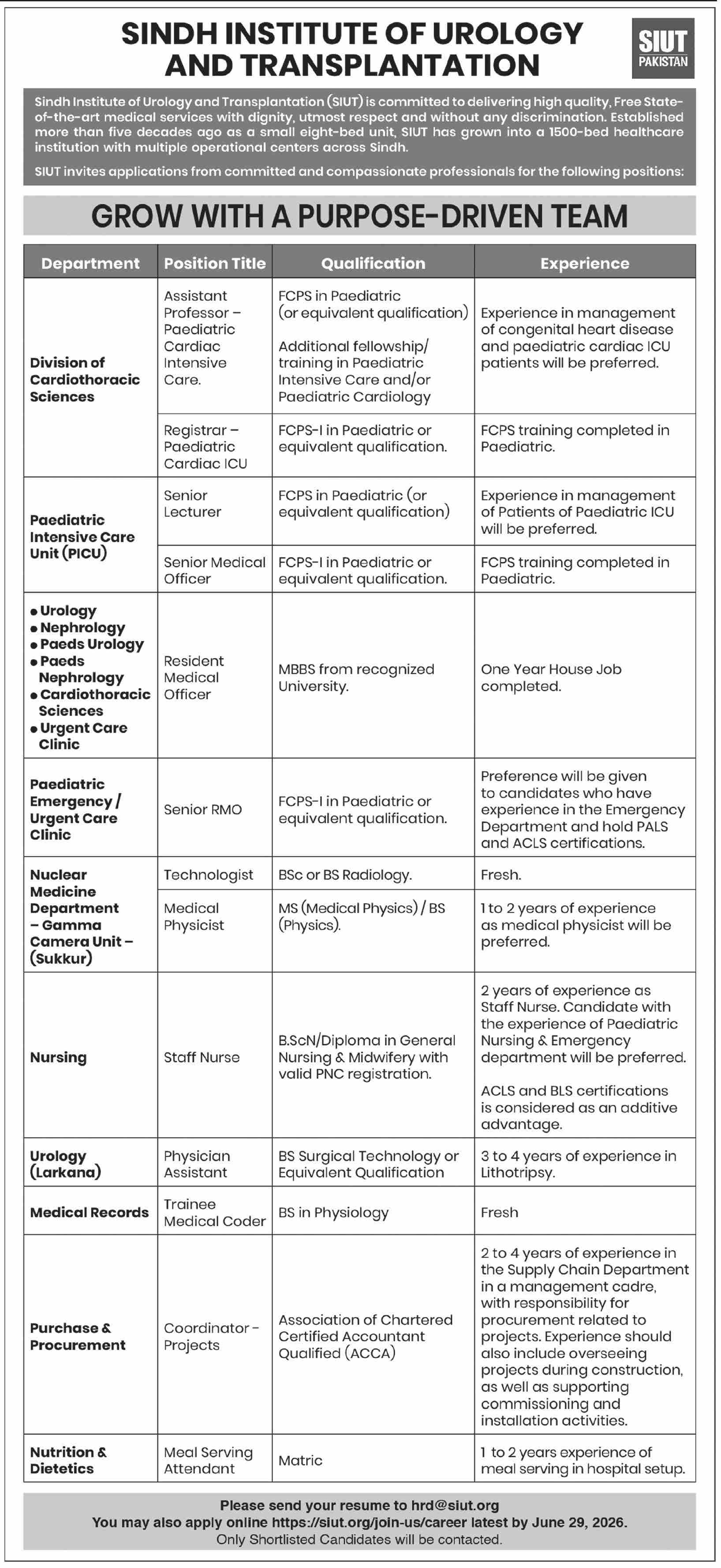 Sindh Institute of Urology and Transplantation SIUT Faculty Medical Staff Jobs Karachi Sukkur Larkana - Multiple Cities