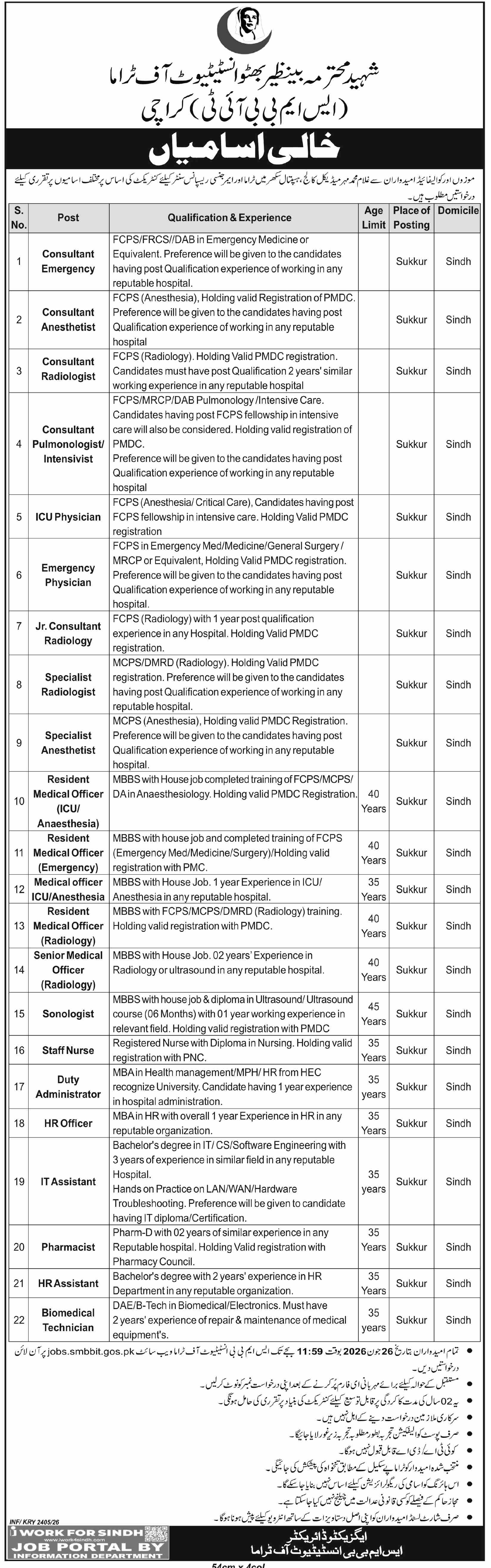 Shaheed Mohtarma Benazir Bhutto Institute of Trauma SMBBIT Medical Consultants RMO Staff Nurse HR IT Jobs Sukkur - Sukkur