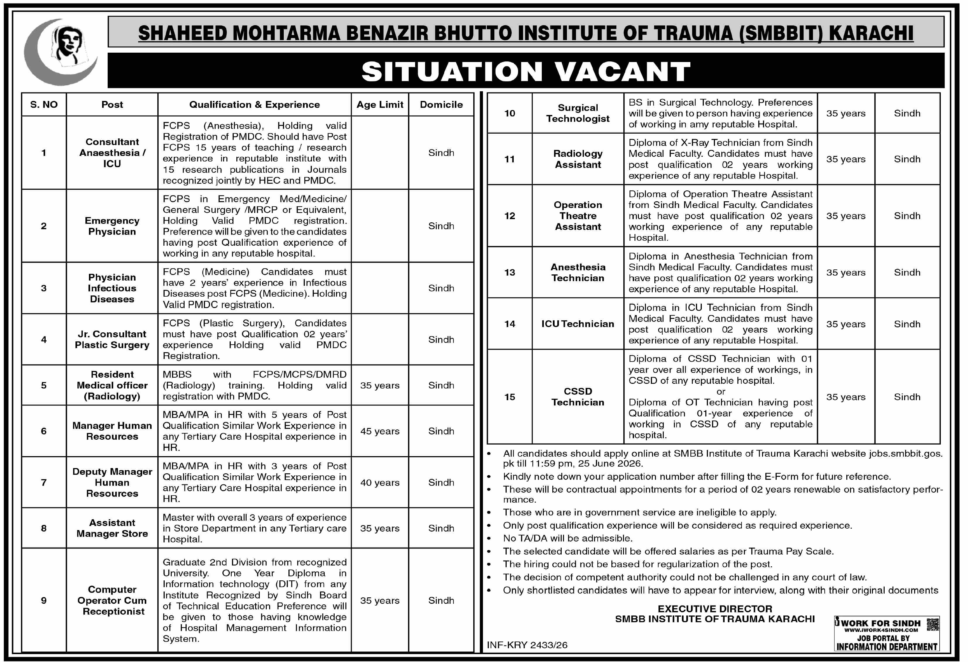 Shaheed Mohtarma Benazir Bhutto Institute of Trauma SMBBIT Karachi Consultant HR Manager Technician Jobs - Karachi