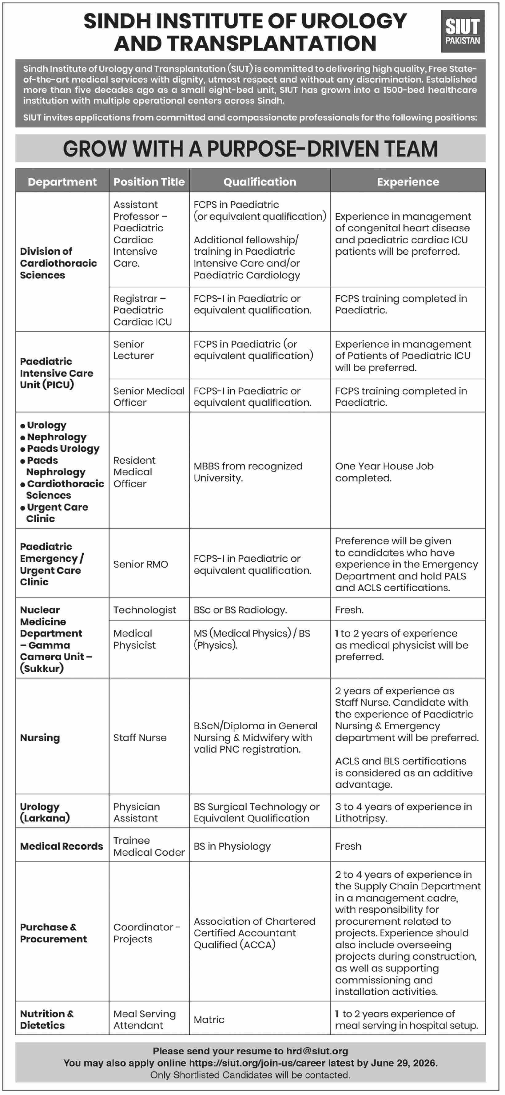 Sindh Institute of Urology and Transplantation SIUT Medical Faculty Staff Nurse Technician Jobs Karachi - Karachi