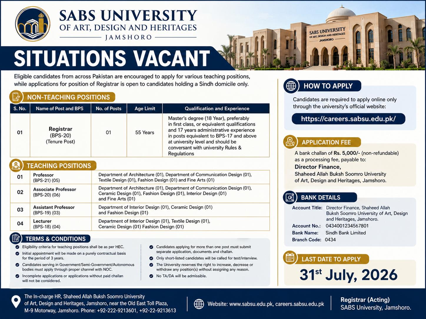 Teaching Non Teaching Posts SABS University Jamshoro - Karachi