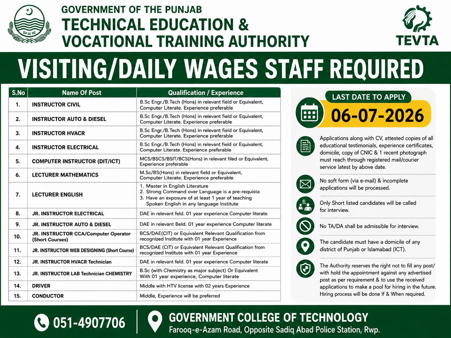 Visiting Daily Wages Staff TEVTA Government College of Technology Rawalpindi - Rawalpindi