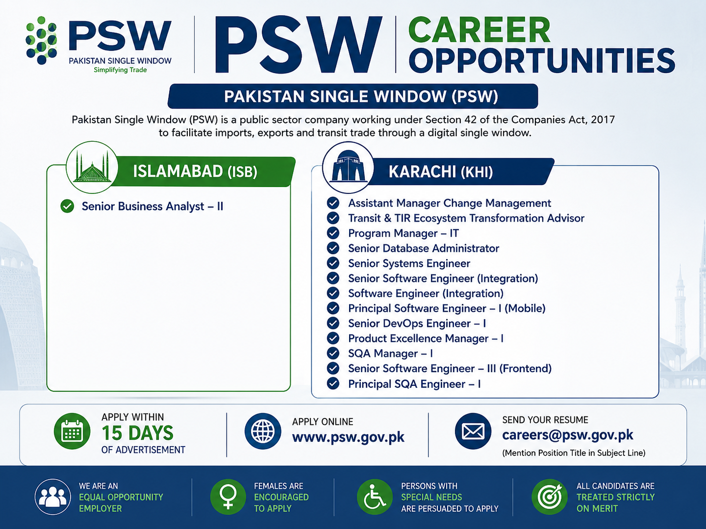 Multiple Positions Pakistan Single Window Islamabad Karachi - Islamabad