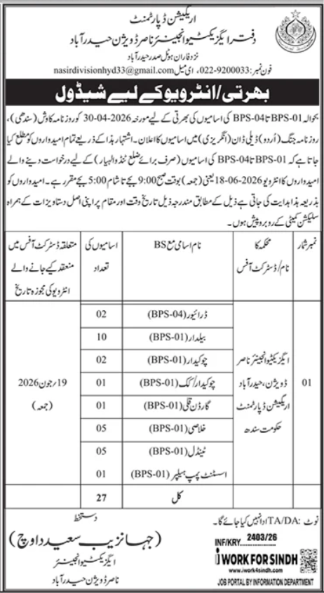 Multiple BPS 01 to BPS 04 Posts Agriculture Extension Wing Hyderabad - Hyderabad