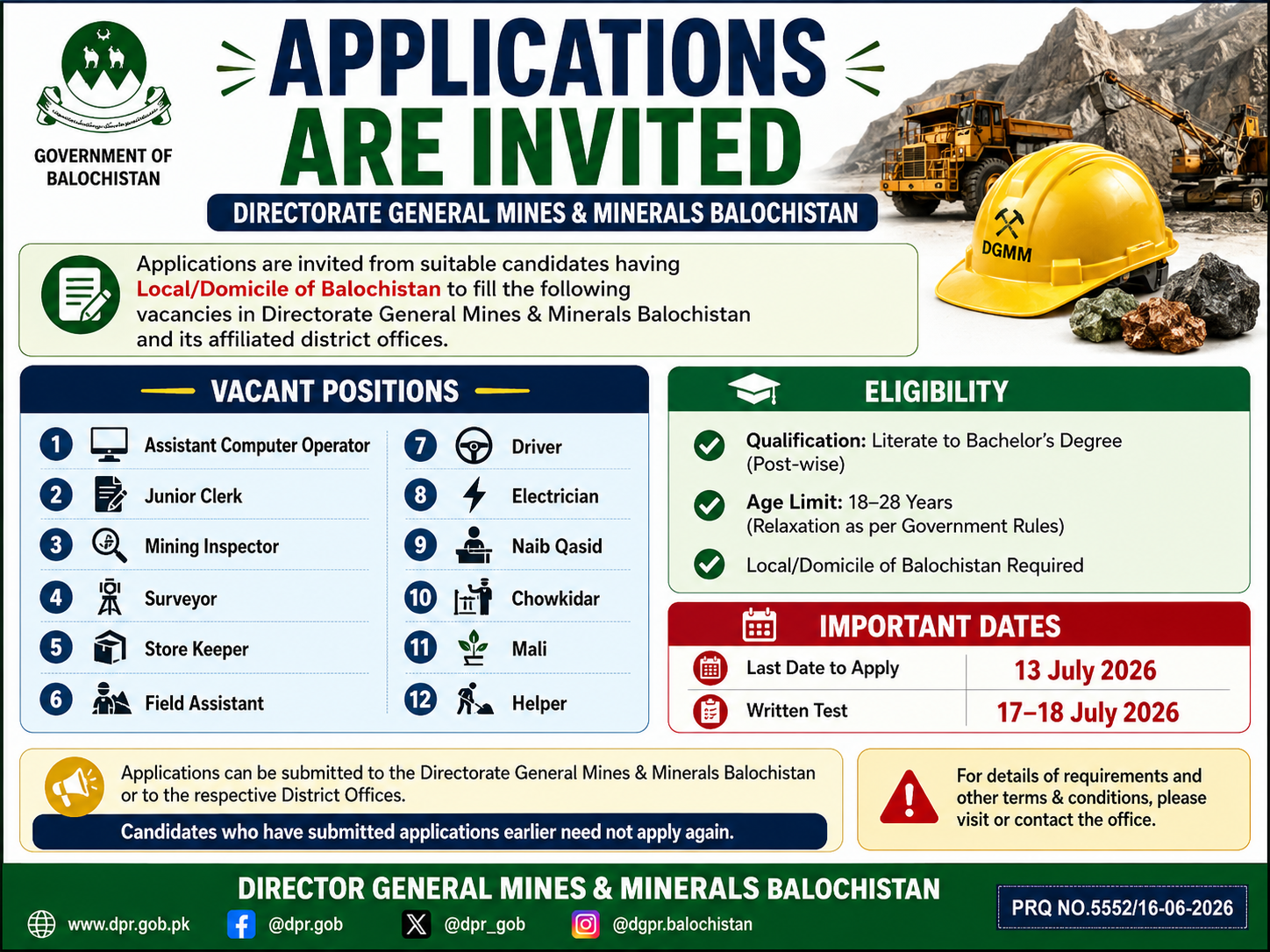 Directorate General Mines Minerals Balochistan Assistant Computer Operator Junior Clerk Mining Inspector Jobs - Multiple Cities