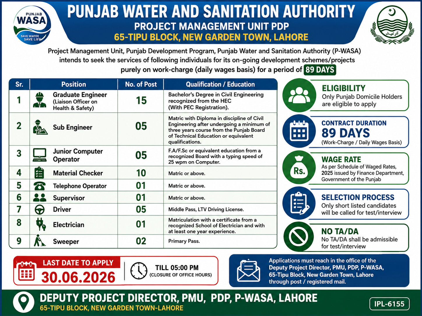 Punjab Water and Sanitation Authority P WASA Graduate Engineer Sub Engineer Computer Operator Jobs Lahore - Lahore