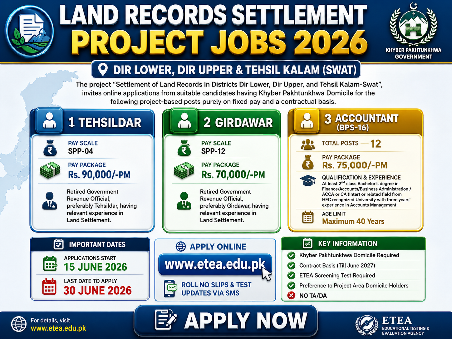 Land Records Settlement Project Tehsildar Girdawar Accountant Jobs Dir Lower Dir Upper Kalam Swat - Multiple Cities