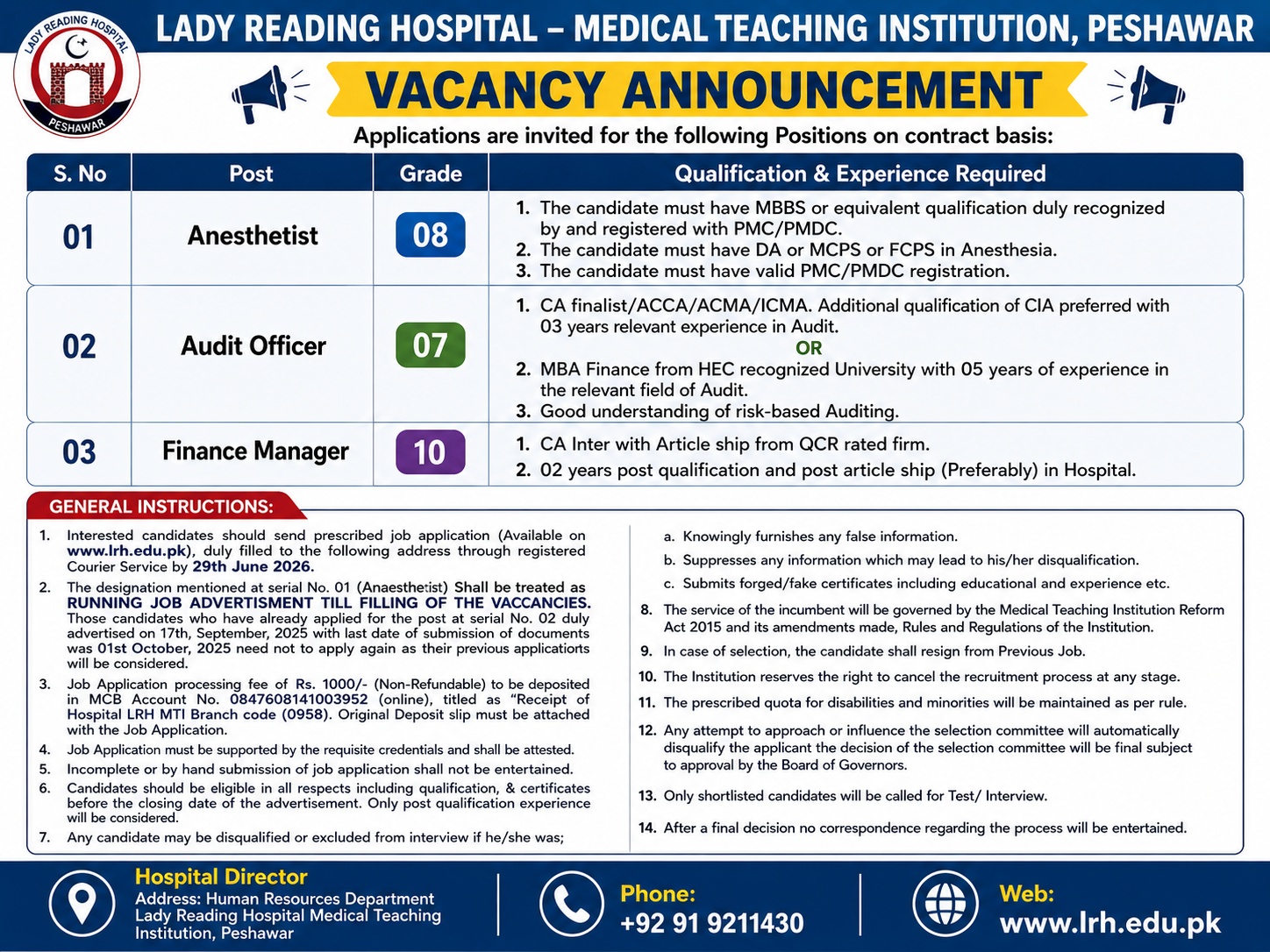 Lady Reading Hospital MTI Anesthetist Audit Officer Finance Manager Jobs Peshawar - Peshawar