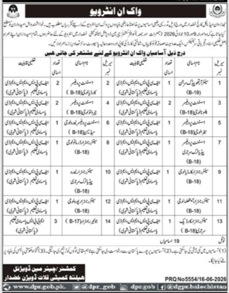 Multiple BPS Posts Commissioner Office Zhob Division - KhuZdar