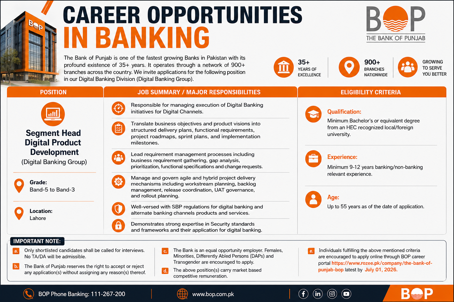Segment Head Digital Product Development Bank of Punjab Lahore - Lahore