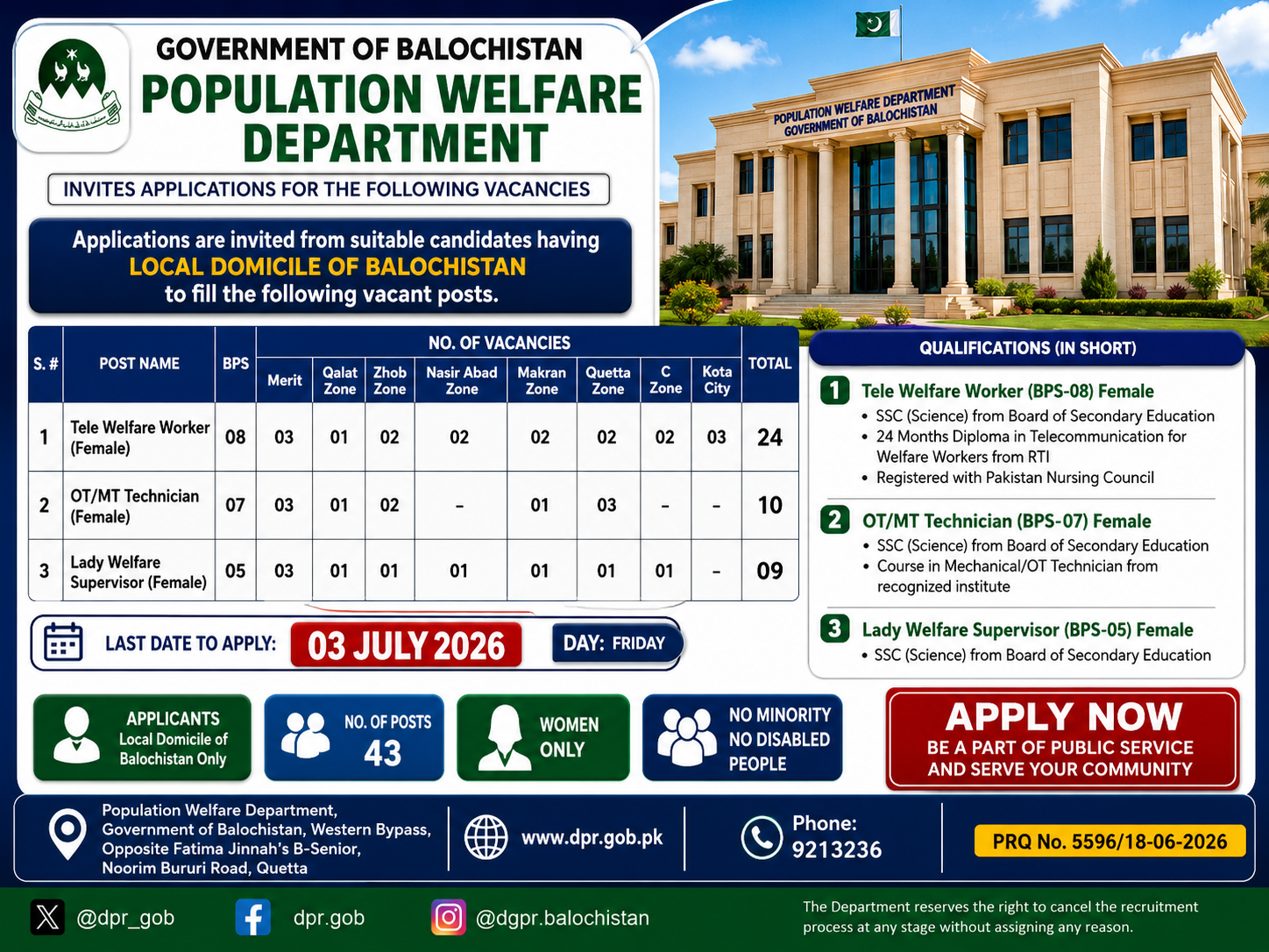 Population Welfare Department Balochistan Tele Welfare Worker OT MT Technician Lady Welfare Supervisor Female Jobs Balochistan - Multiple Cities