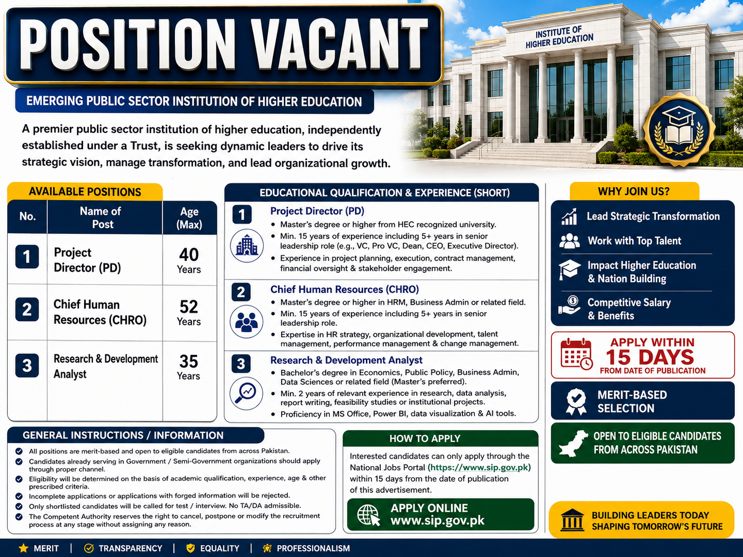 Institute of Higher Education Project Director CHRO Research Development Analyst Jobs Pakistan - Not specified