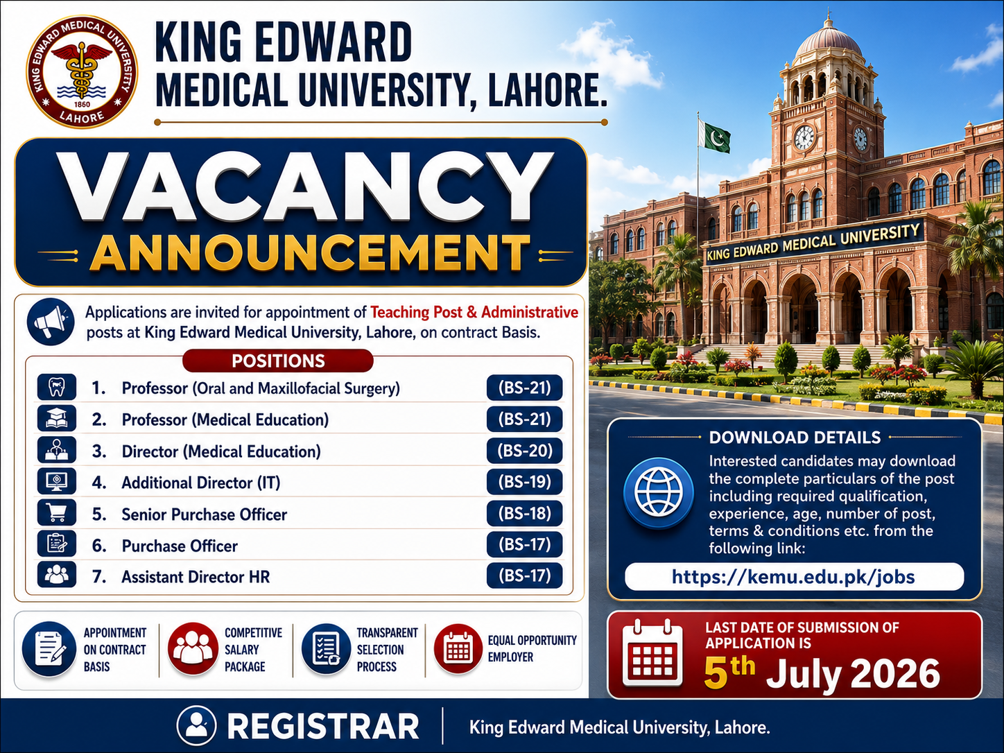 King Edward Medical University Lahore Professor Director Additional Director IT Senior Purchase Officer Purchase Officer Assistant Director HR Contract Jobs Lahore - Lahore