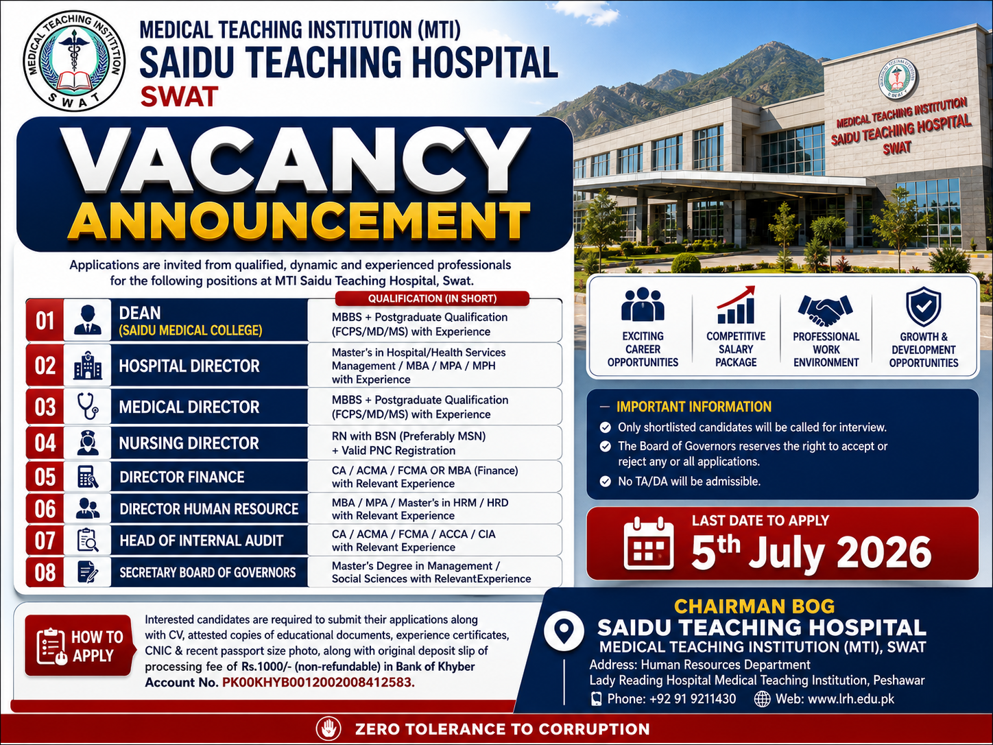 Medical Teaching Institution MTI Saidu Teaching Hospital Dean Hospital Director Medical Director Nursing Director Director Finance HR Internal Audit Secretary BOG Jobs Swat - Swat