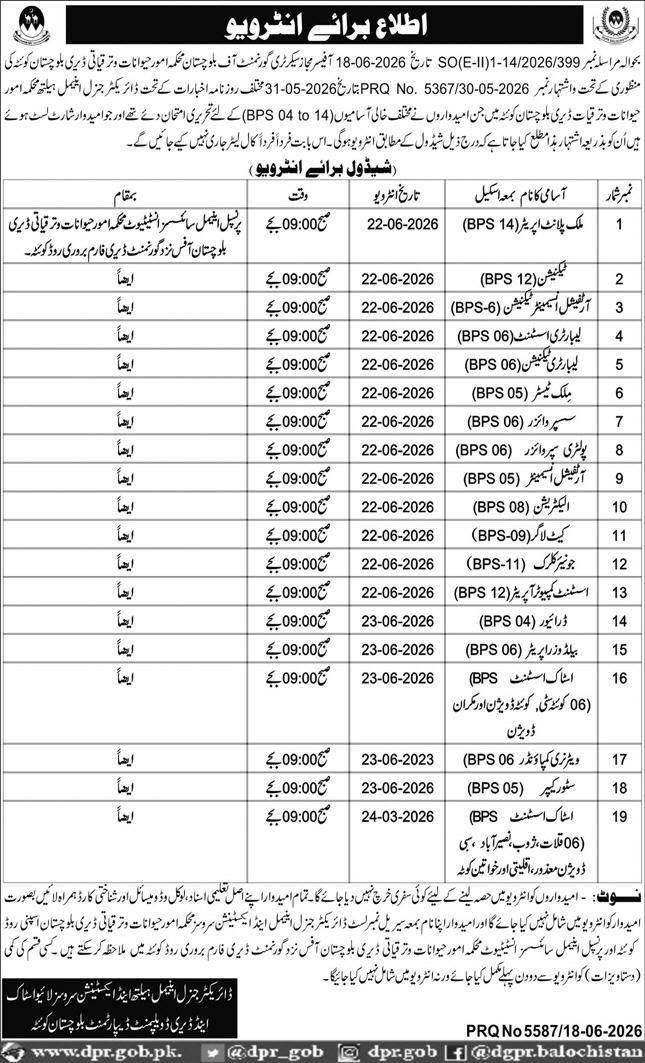 Directorate General Population Welfare Balochistan Interview Schedule BPS-04 to BPS-14 Multiple Posts Jobs Quetta - Quetta