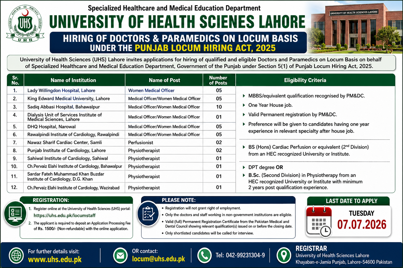 University of Health Sciences UHS Lahore Medical Officer Women Medical Officer Perfusionist Physiotherapist Locum Jobs Multiple Cities Punjab - Multiple Cities