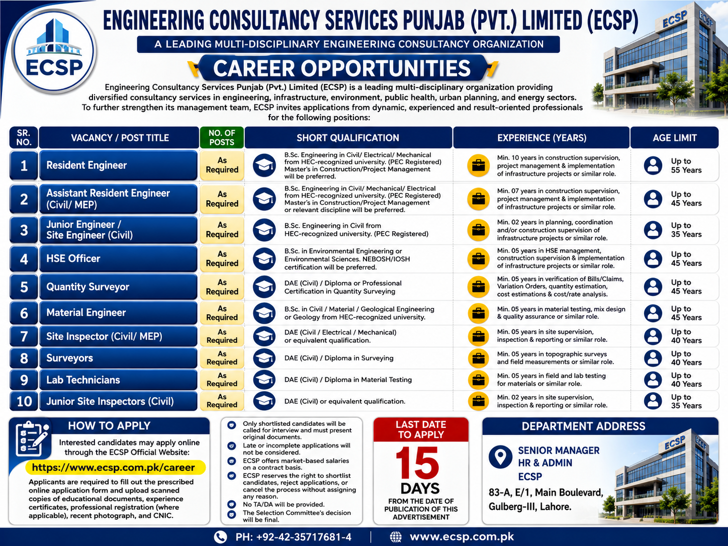Engineering Consultancy Services Punjab ECSP Resident Engineer Assistant Resident Engineer Site Engineer HSE Officer Quantity Surveyor Multiple Posts Jobs Lahore - Lahore