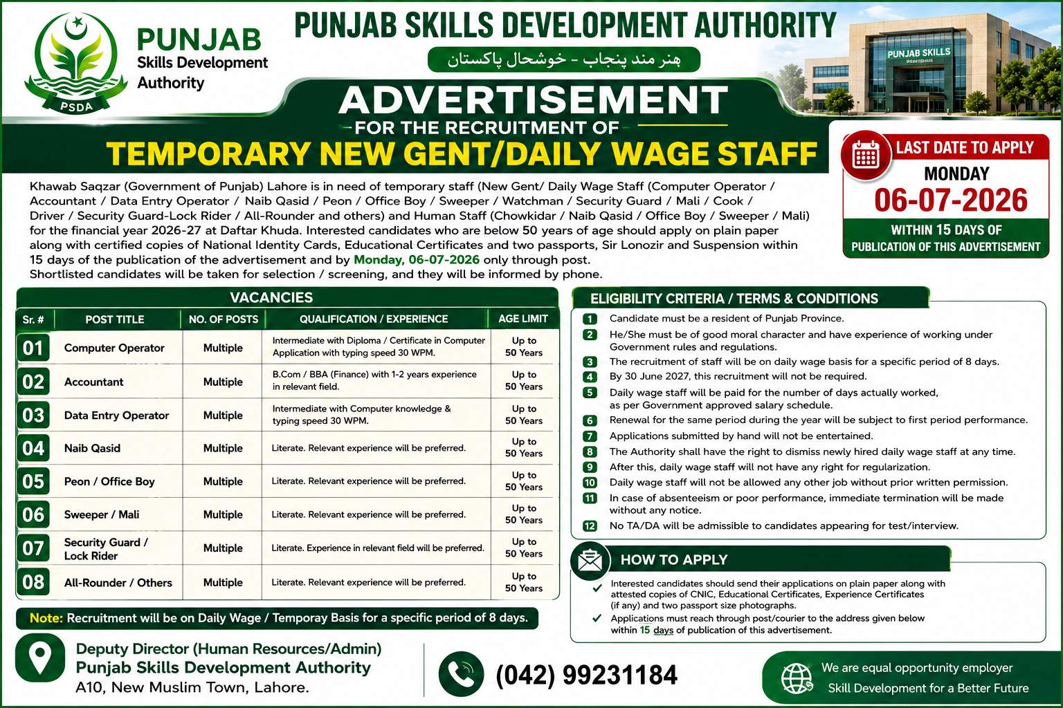 Punjab Skills Development Authority PSDA Computer Operator Accountant Data Entry Operator Naib Qasid Peon Sweeper Security Guard Daily Wage Jobs Lahore - Lahore