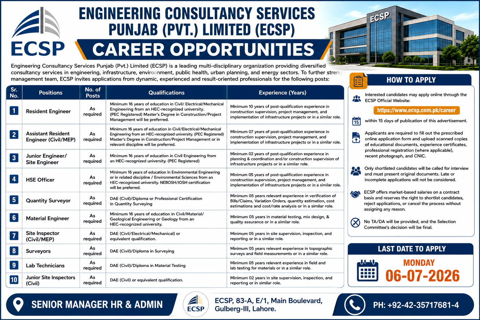 Engineering Consultancy Services Punjab ECSP Resident Engineer Assistant Resident Engineer Site Engineer HSE Officer Quantity Surveyor Jobs Lahore - Lahore