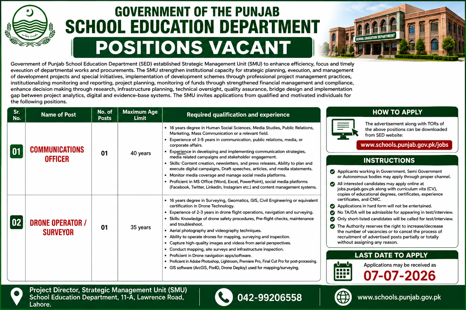 School Education Department Punjab Communications Officer Drone Operator Surveyor SMU Jobs Lahore - Lahore