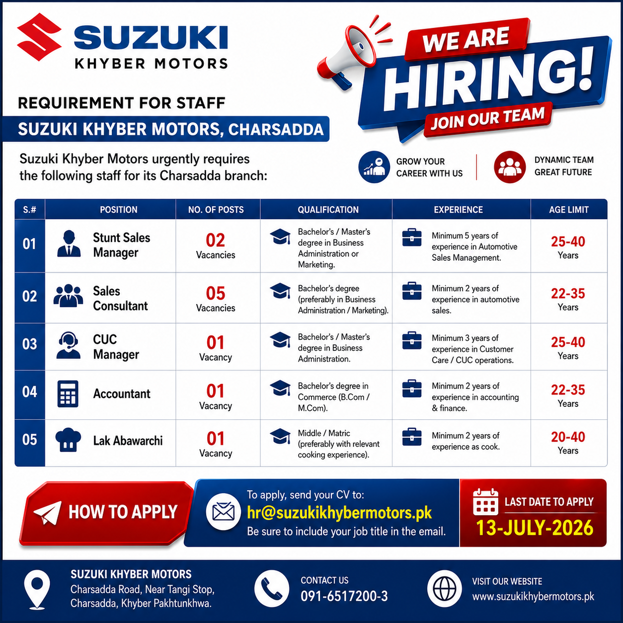 Assistant Sales Manager and Staff Suzuki Khyber Motors Charsadda - Peshawar