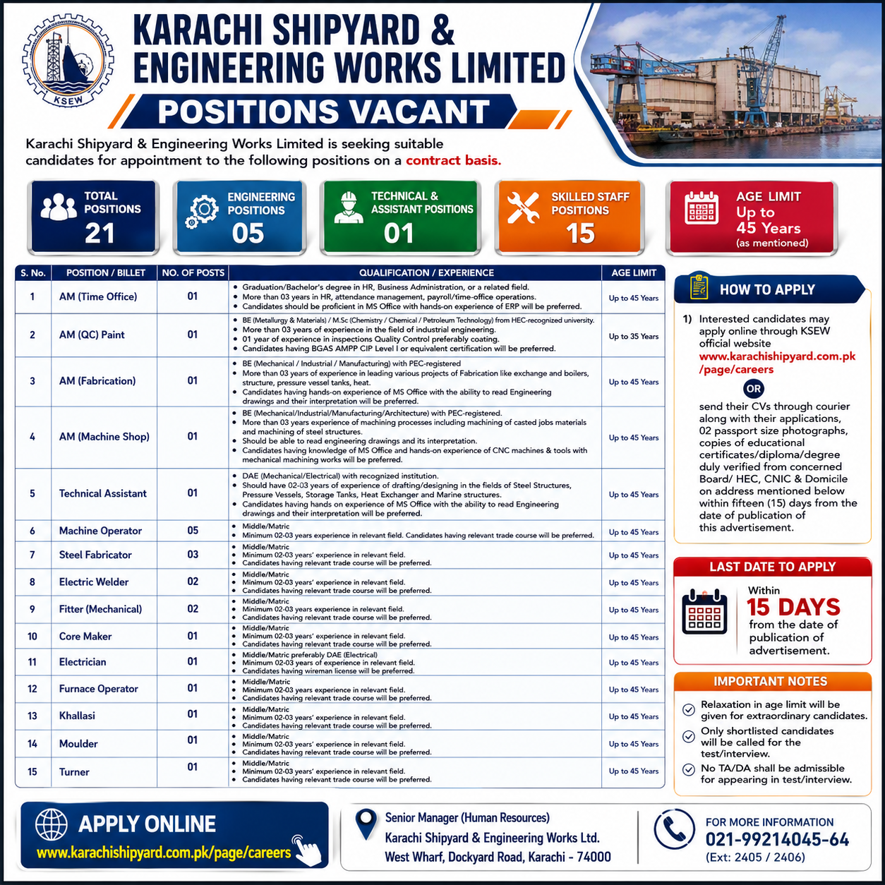Multiple Engineering and Skilled Staff Positions Karachi Shipyard and Engineering Works Limited Karachi - Karachi