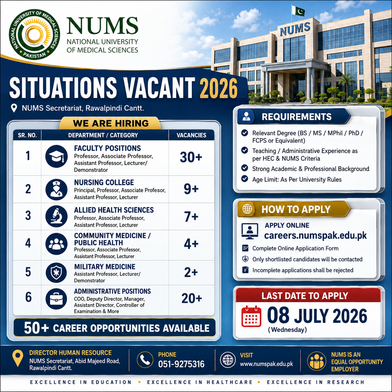 Medical Faculty and Administration Positions National University of Medical Sciences Rawalpindi - Rawalpindi