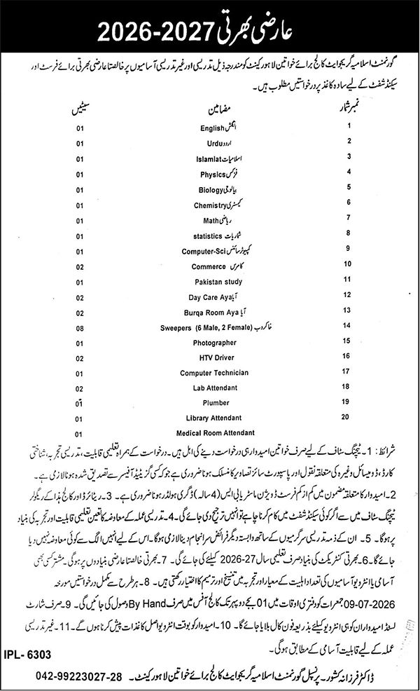 Teaching Faculty and Non Teaching Staff Government Islamia Graduate College for Women Lahore Cantt - Lahore